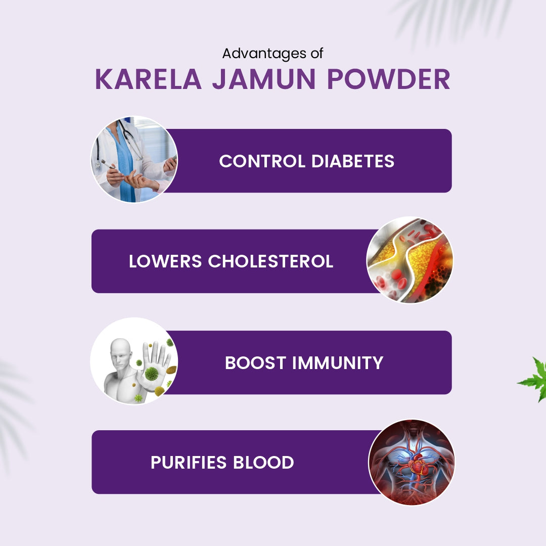 Diabetes Combo (Jamun karela juice and Powder, Aarodiab Syrup and Tablet)