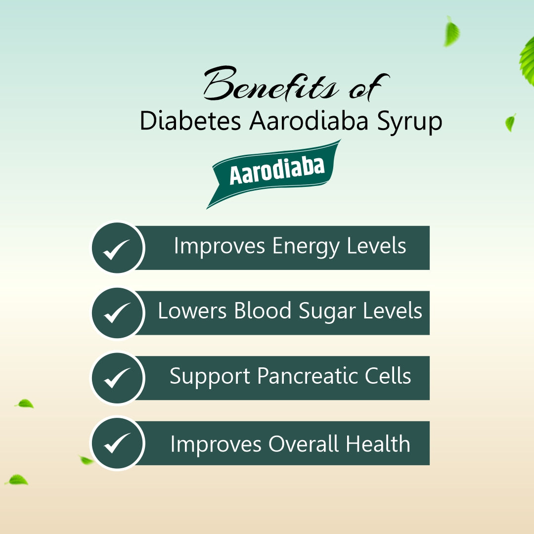 Diabetes Combo (Jamun karela juice and Powder, Aarodiab Syrup and Tablet)