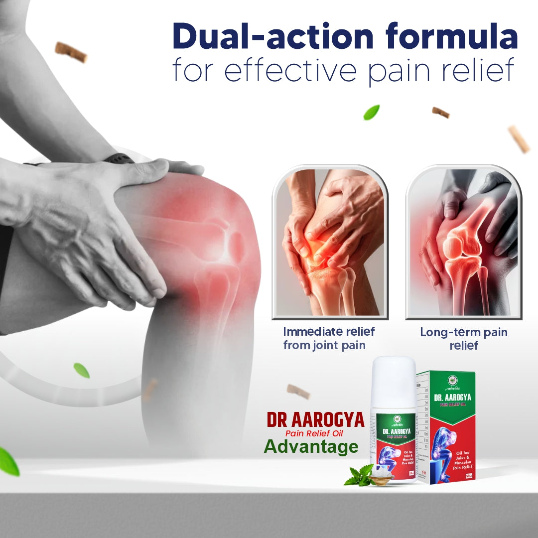 Dr. Aarogya Pain Relief Oil Roll-On | Ayurvedic Instant Pain Relief Roller – 50ml