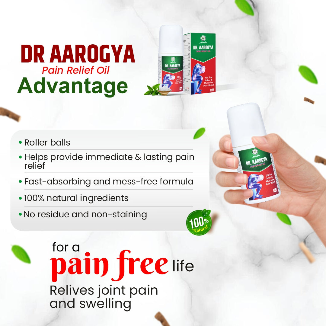 Dr. Aarogya Pain Relief Oil Roll-On | Ayurvedic Instant Pain Relief Roller – 50ml
